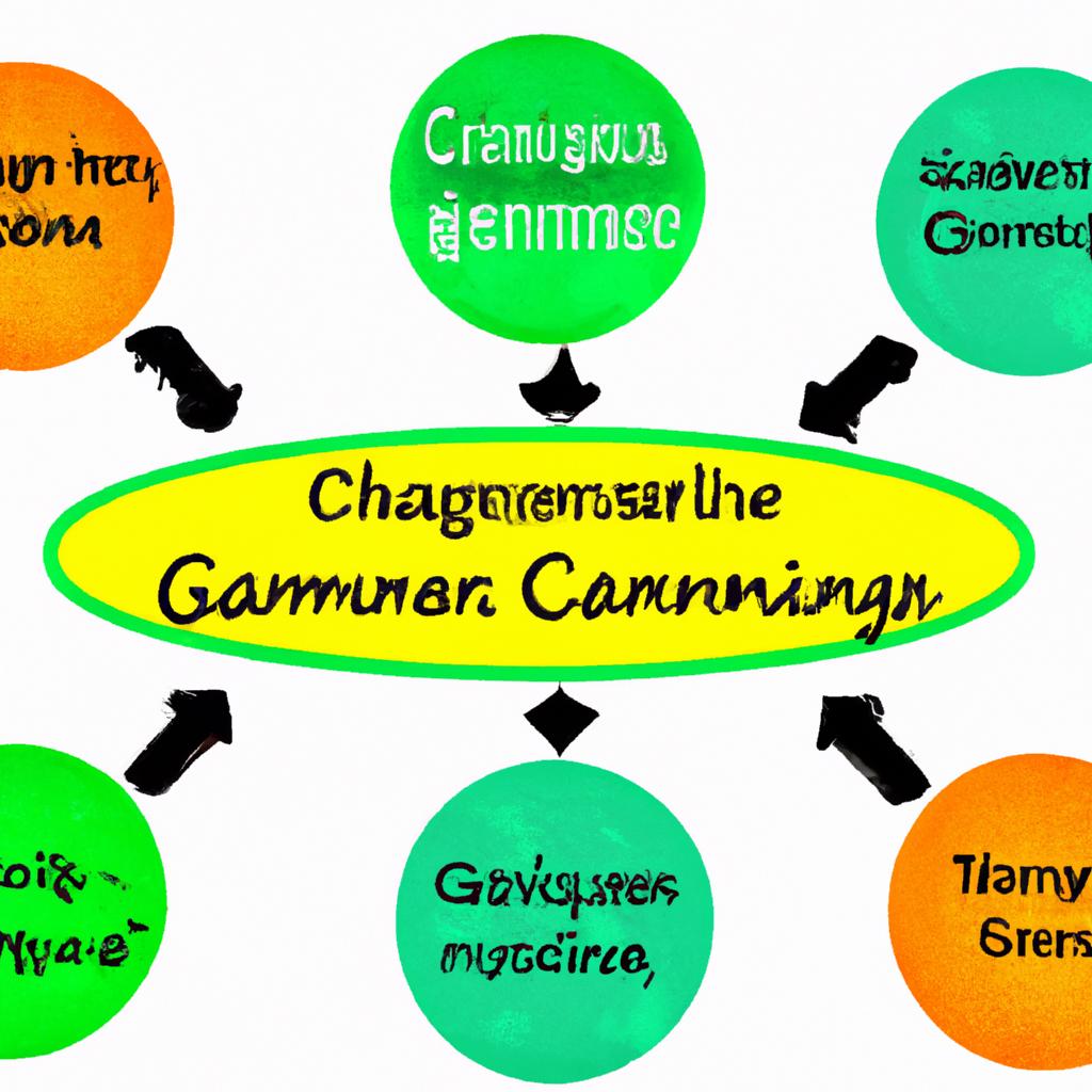 Game-Changers: Gamification in Educational Assessment